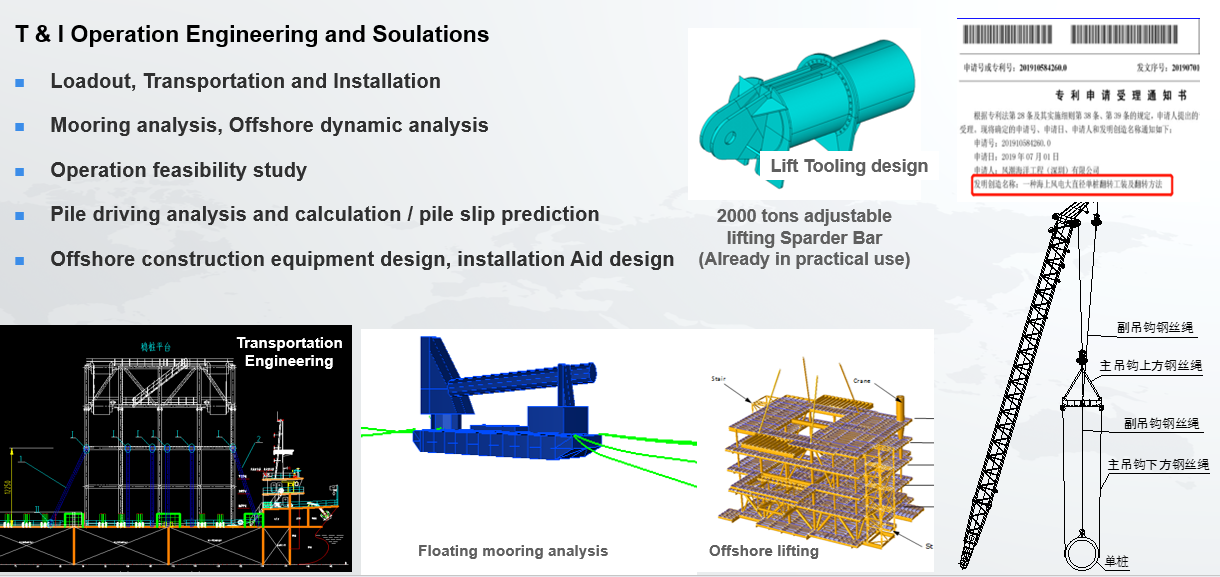 OWF OSS and FOU Foundation Structural Design