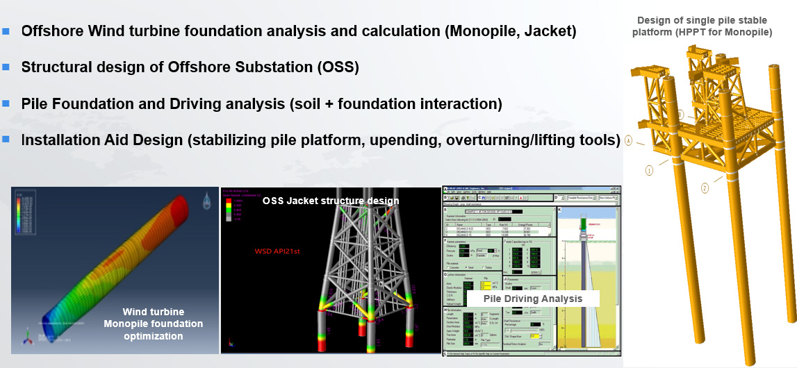 Offshore Wind Design Project